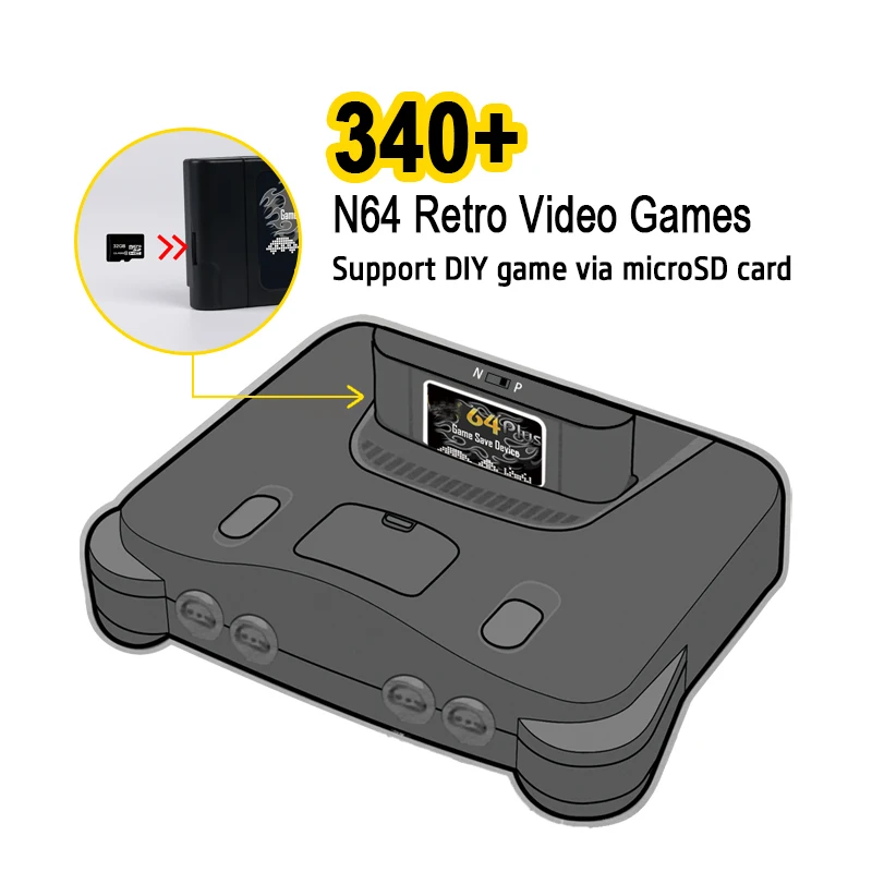 64-Bit-Retro-340-in-1-Spielkar – Retro Gaming N64 Bewertung und Preis