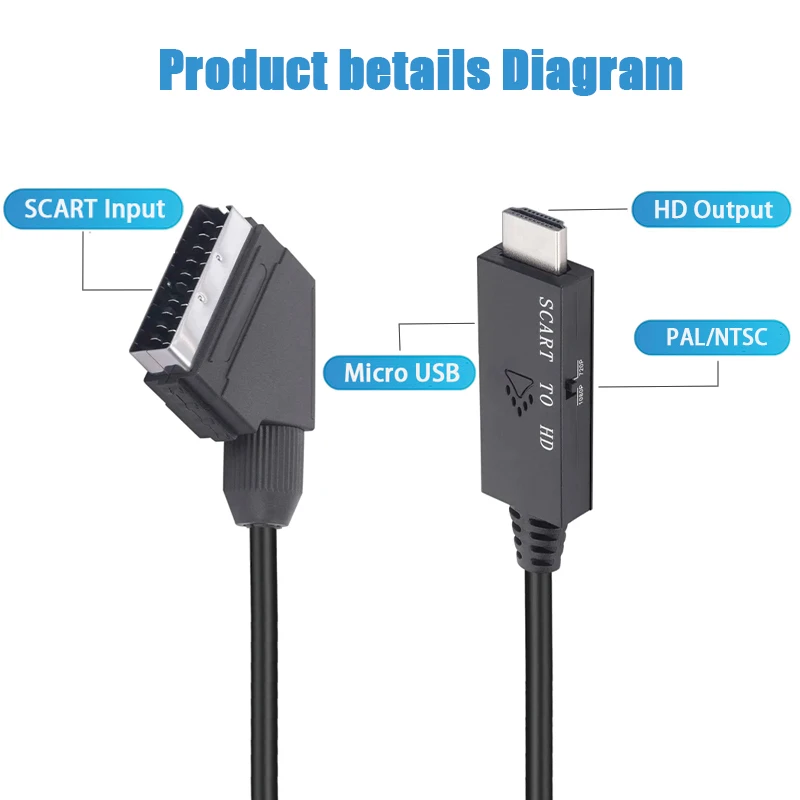 SCART-zu-HDMI-kompatibler Konv – Scart To Hdmi Bewertung und Preis